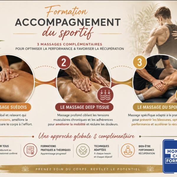 Accompagner le sportif par des techniques profondes et superficielles de massage bien-être - Formation certifiante CPF