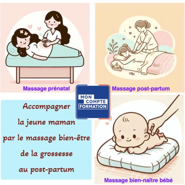Accompagner la jeune maman par le massage bien-être de la grossesse au post-partum - Formation certifiante CPF